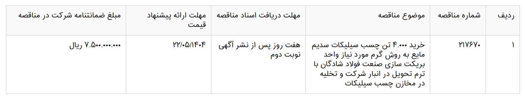 نحوه دریافت اسناد مناقصه 